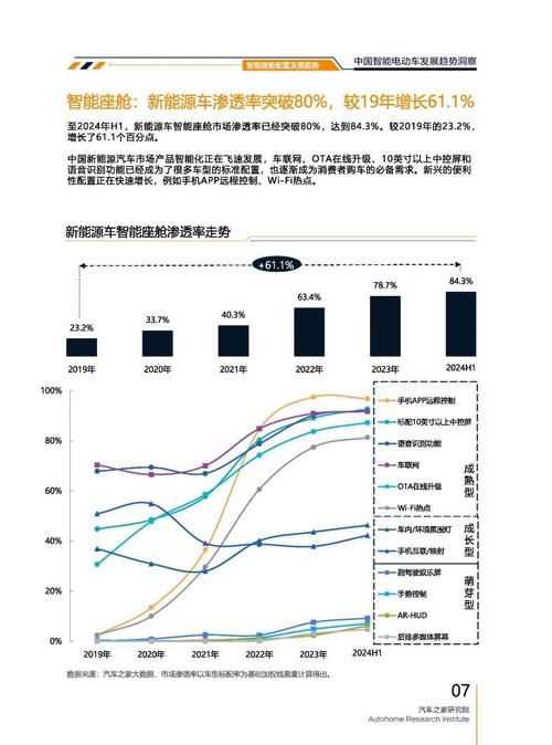 重庆192起亚对未来市场的预测，名爵汽车品牌文化的传播
